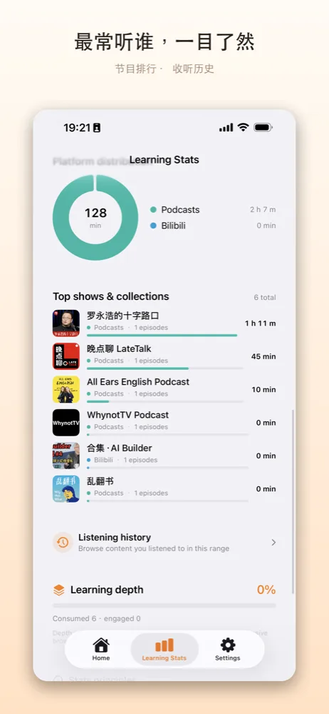 节目排行：最常听谁，一目了然